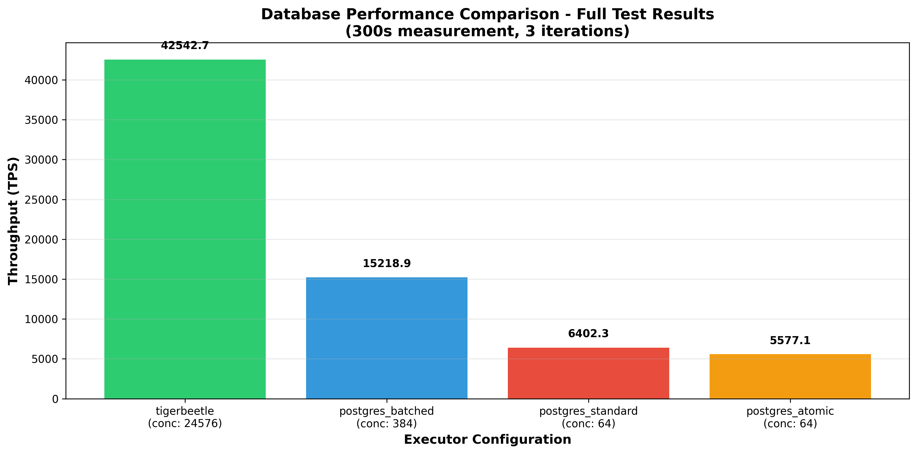 2026-01-19-normal-comparison 2026-01-19-normal-comparison