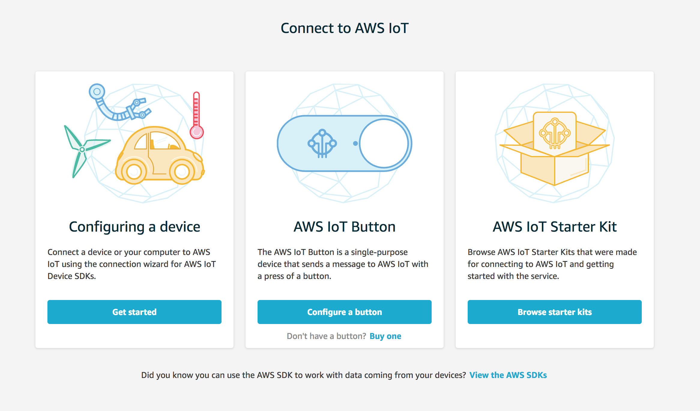 AWS Setup 1